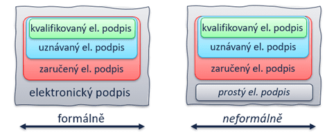 Obsah obrázku text, snímek obrazovky, Písmo

Popis byl vytvořen automaticky